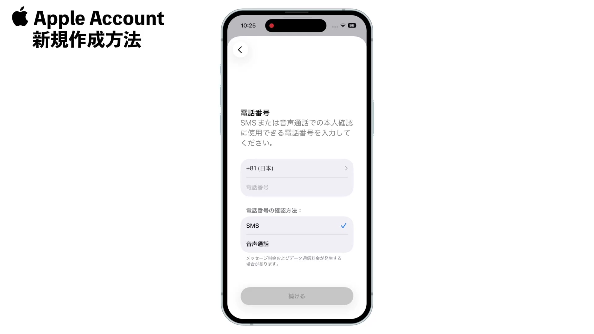 電話番号入力画面。SMSが選択されている